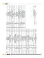 Preview for 21 page of Minnich Hornet 24/22 Operator'S And Service Manual