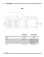 Предварительный просмотр 10 страницы Minnich M-BOX Instructions Manual