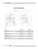 Preview for 12 page of Minnich M-GEN 115V Owner'S/Operator'S Manual