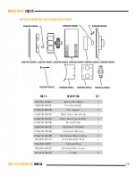 Preview for 17 page of Minnich M-GEN 115V Owner'S/Operator'S Manual