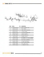 Preview for 22 page of Minnich M-GEN 115V Owner'S/Operator'S Manual