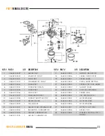 Preview for 23 page of Minnich M-GEN 115V Owner'S/Operator'S Manual