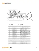 Preview for 25 page of Minnich M-GEN 115V Owner'S/Operator'S Manual