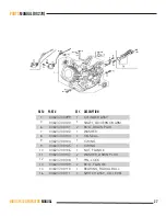 Preview for 27 page of Minnich M-GEN 115V Owner'S/Operator'S Manual