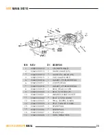 Preview for 28 page of Minnich M-GEN 115V Owner'S/Operator'S Manual