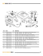 Preview for 30 page of Minnich M-GEN 115V Owner'S/Operator'S Manual