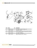 Preview for 31 page of Minnich M-GEN 115V Owner'S/Operator'S Manual