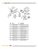 Preview for 32 page of Minnich M-GEN 115V Owner'S/Operator'S Manual