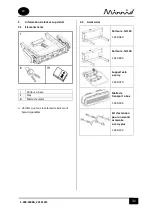 Предварительный просмотр 31 страницы minnid 1.240.160 User Manual