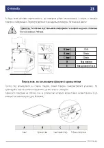 Preview for 23 page of Minola MIS 3046 Instruction Manual