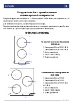 Preview for 31 page of Minola MIS 3046 Instruction Manual