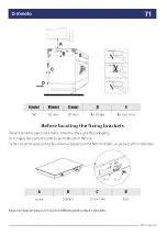 Preview for 71 page of Minola MIS 3046 Instruction Manual