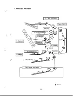 Preview for 31 page of MINOLTA-QMS 2060 Service Manual