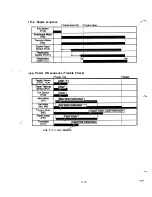 Предварительный просмотр 40 страницы MINOLTA-QMS 2060 Service Manual