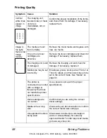 Предварительный просмотр 94 страницы MINOLTA-QMS ENord magicolor 3100 User Manual