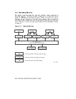 Предварительный просмотр 90 страницы MINOLTA-QMS Magicolor 2200 DeskLaser Operator'S Manual