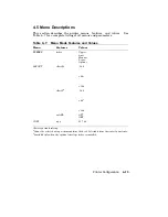 Предварительный просмотр 99 страницы MINOLTA-QMS Magicolor 2200 DeskLaser Operator'S Manual