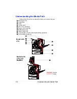 Preview for 56 page of MINOLTA-QMS MAGICOLOR 2210 User Manual