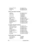 Preview for 166 page of MINOLTA-QMS MAGICOLOR 2210 User Manual