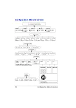 Предварительный просмотр 40 страницы MINOLTA-QMS magicolor 2300 DL User Manual