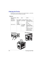 Предварительный просмотр 74 страницы MINOLTA-QMS magicolor 2300 DL User Manual