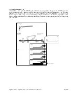 Предварительный просмотр 21 страницы MINOLTA-QMS magicolor 330 Service Manual