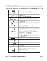 Предварительный просмотр 119 страницы MINOLTA-QMS magicolor 330 Service Manual