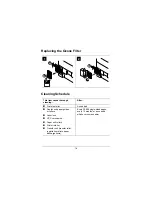 Предварительный просмотр 18 страницы MINOLTA-QMS Magicolor 6100 Maintenance Manual