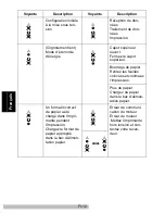 Предварительный просмотр 115 страницы MINOLTA-QMS PagePro 1100L User Manual