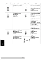 Предварительный просмотр 213 страницы MINOLTA-QMS PagePro 1100L User Manual