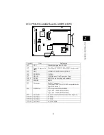 Предварительный просмотр 43 страницы MINOLTA-QMS PagePro 4100 Series Service Manual