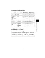 Предварительный просмотр 71 страницы MINOLTA-QMS PagePro 4100 Series Service Manual