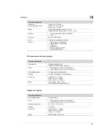 Preview for 49 page of MINOLTA-QMS PagePro 4100 User Manual