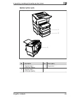 Предварительный просмотр 22 страницы MINOLTA-QMS PagePro 4100GN User Manual