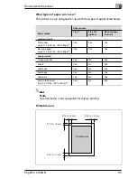 Предварительный просмотр 132 страницы MINOLTA-QMS PagePro 4100GN User Manual