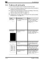 Предварительный просмотр 167 страницы MINOLTA-QMS PagePro 4100GN User Manual