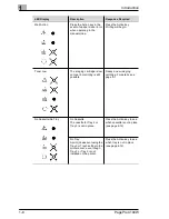 Предварительный просмотр 13 страницы MINOLTA-QMS PagePro 4100W User Manual