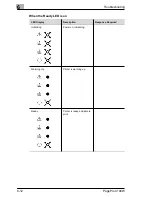 Предварительный просмотр 133 страницы MINOLTA-QMS PagePro 4100W User Manual