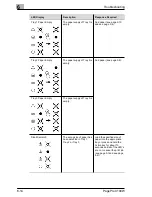 Предварительный просмотр 135 страницы MINOLTA-QMS PagePro 4100W User Manual