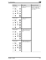 Предварительный просмотр 138 страницы MINOLTA-QMS PagePro 4100W User Manual