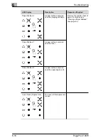 Предварительный просмотр 139 страницы MINOLTA-QMS PagePro 4100W User Manual