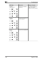 Предварительный просмотр 143 страницы MINOLTA-QMS PagePro 4100W User Manual