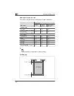 Предварительный просмотр 90 страницы MINOLTA-QMS PagePro 4110W User Manual