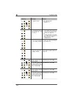 Предварительный просмотр 140 страницы MINOLTA-QMS PagePro 4110W User Manual