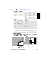 Preview for 9 page of MINOLTA-QMS PagePro 9100 Installation Manual