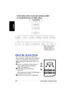 Preview for 28 page of MINOLTA-QMS PagePro 9100 Installation Manual