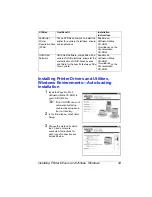 Preview for 51 page of MINOLTA-QMS PagePro 9100 Installation Manual