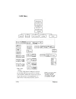 Предварительный просмотр 180 страницы MINOLTA-QMS PagePro 9100 User Manual