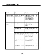 Preview for 149 page of Minolta 2330 Instruction Manual