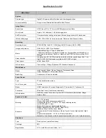 Minolta ?350 Specifications preview